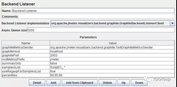 \'性能工具之JMeter+InfluxDB+Grafana打造压测可视化实时监控_Grafana_05\'