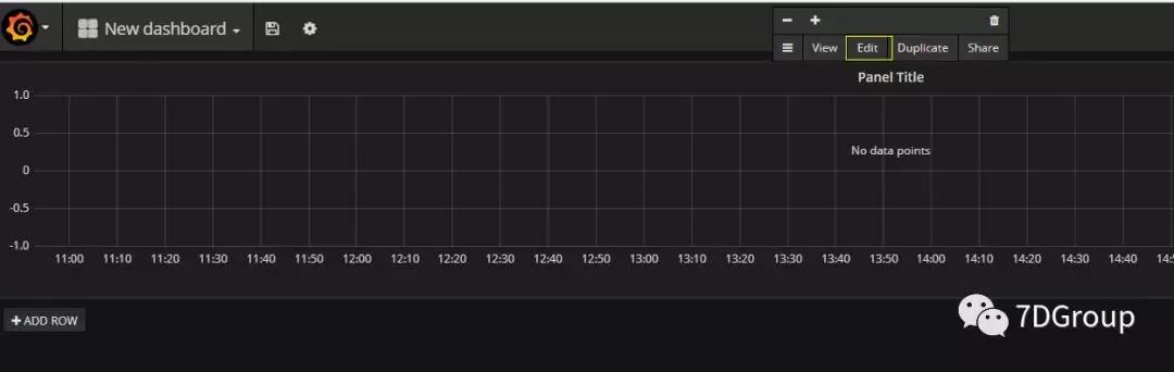 \'性能工具之JMeter+InfluxDB+Grafana打造压测可视化实时监控_Grafana_11\'