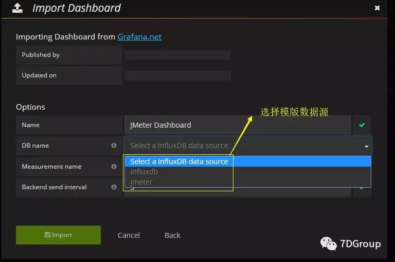 \'性能工具之JMeter+InfluxDB+Grafana打造压测可视化实时监控_InfluxDB_20\'