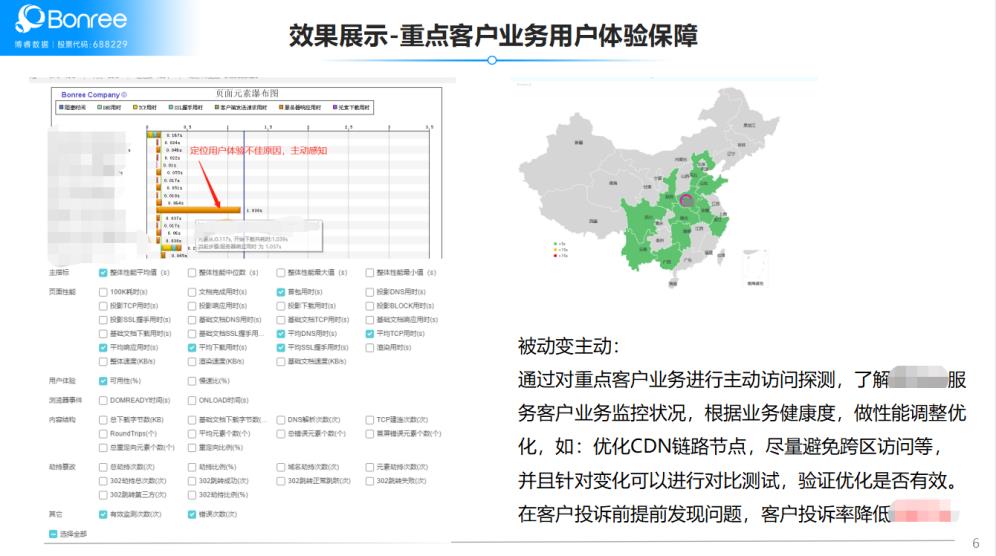 \'云计算2.0时代，云巨头如何提升用户体验赢得竞争优势_APM_04\'