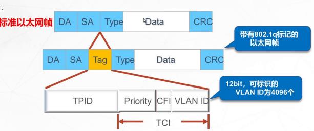 \'VLAN_VLAN_08\'