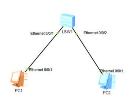 \'VLAN_VLAN_04\'