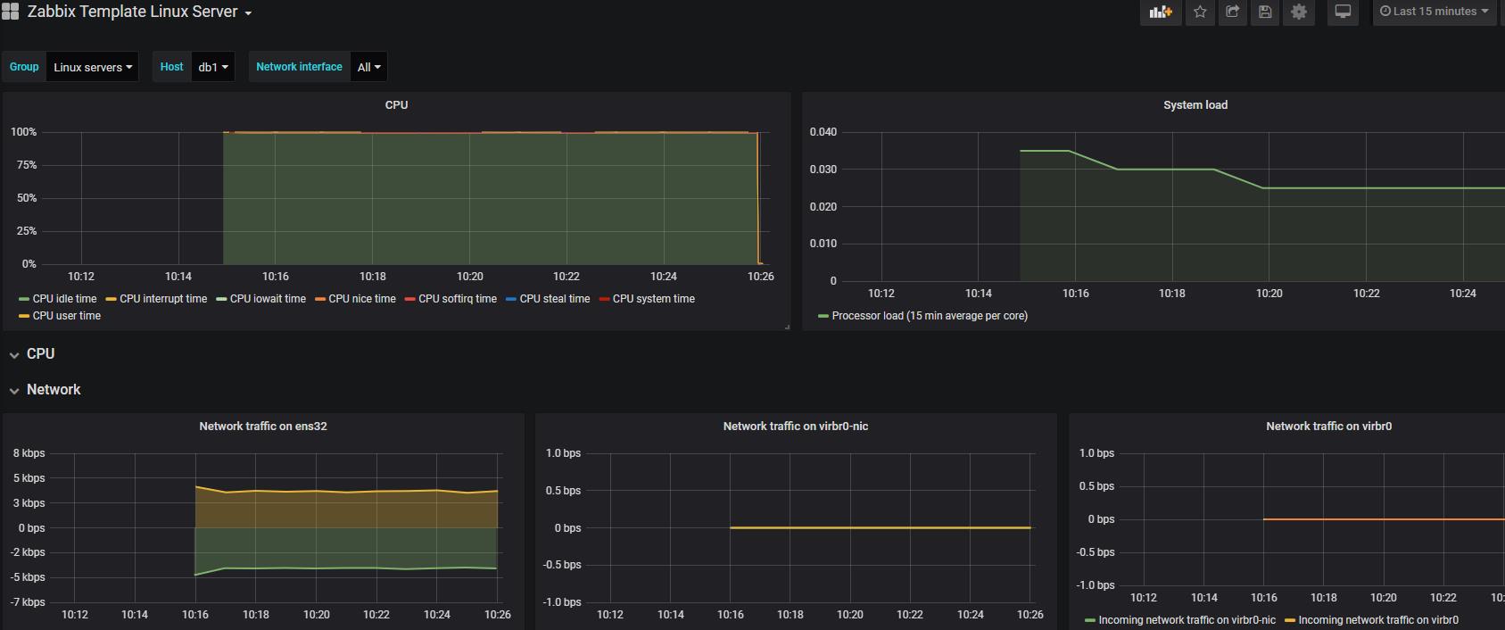 \'十四、zabbix+grafana_zabbix_11\'