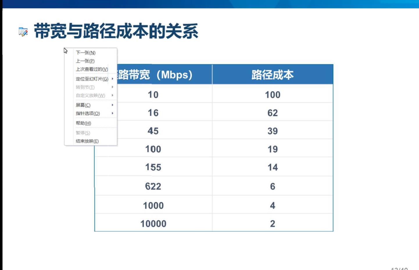 \'生成树协议（STP)与MSTP_理论_05\'