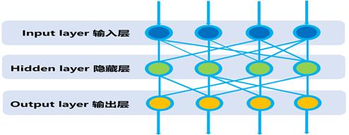 \'人工智能无人干预垃圾发电全面解决方案_人工智能_04\'