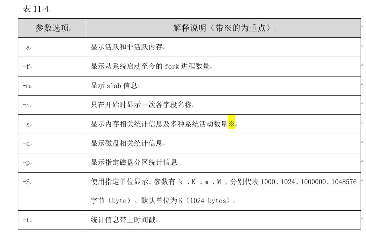 \'Linux里面vmstat命令作用是什么?Linux运维课程_Linux\'