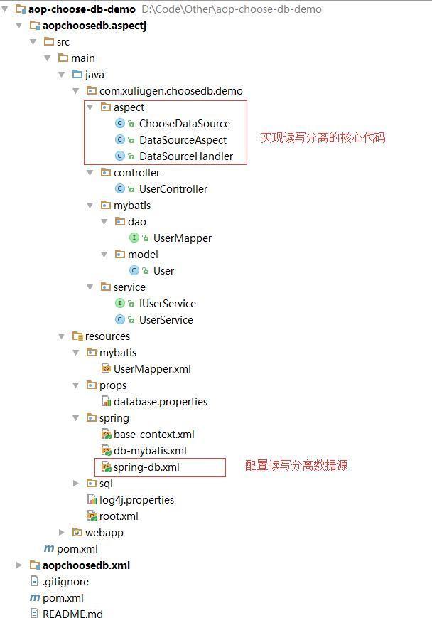 使用Spring AOP实现MySQL数据库读写分离案例分析