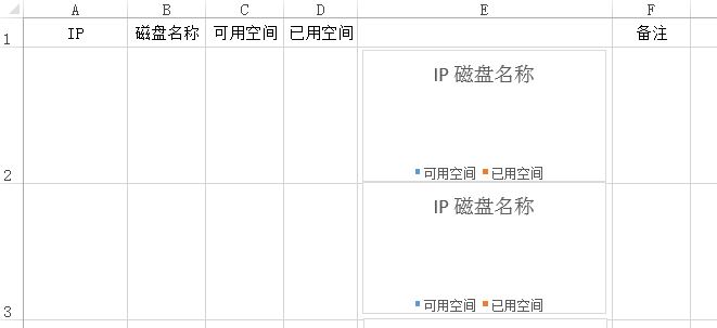 \'NPOI根据模板生成chart图表导出Excel_NPOI\'