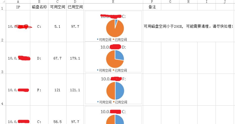 \'NPOI根据模板生成chart图表导出Excel_C#_02\'