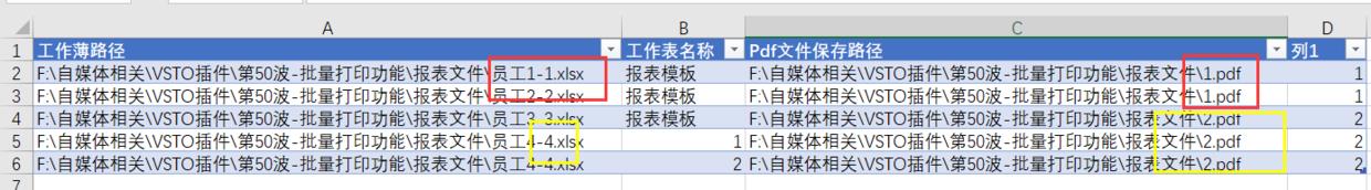 任意组合工作表到不同PDF文件中