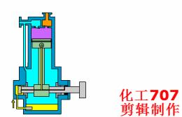 动画演示各种泵的工作原理及性能特点