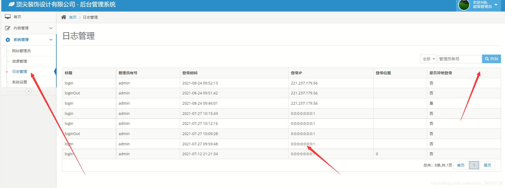 基于jsp+Spring+mybatis的SSM企业门户网站设计和实现_java_21