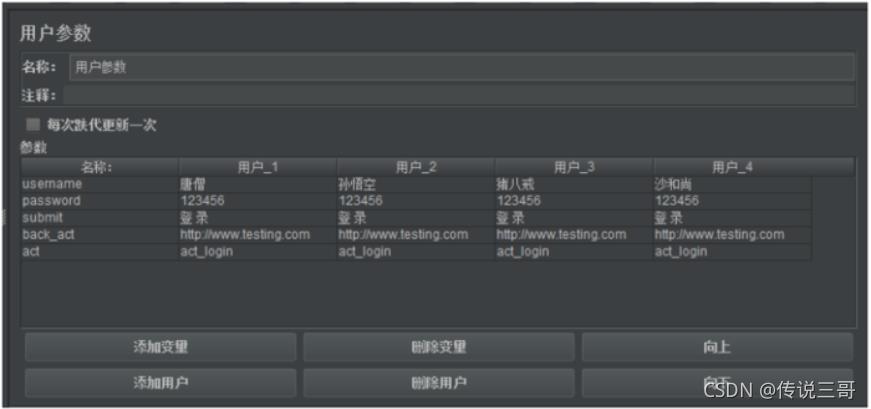 JMeter性能测试中如何使用“用户参数”实现参数化_接口性能测试_06