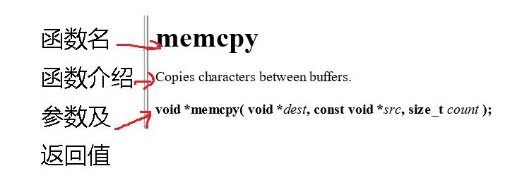 模拟实现库函数strlen,strcpy,strstr,memmove,memcpy,strcat_i++_02