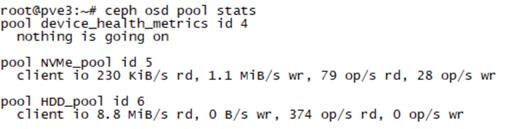 Proxmox