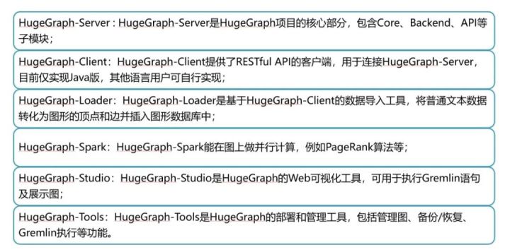 百分点大数据技术团队：基于HugeGraph的知识图谱技术在白酒行业的落地实践_数据库_02