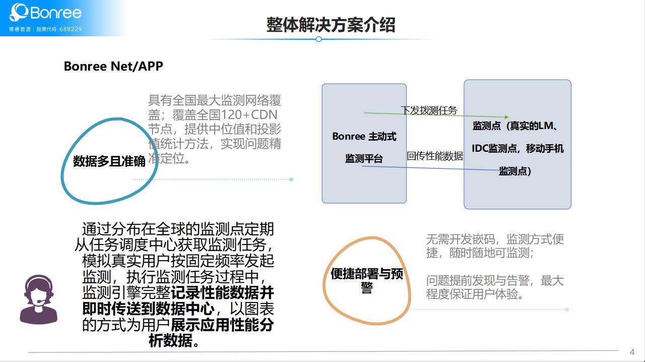 以用户体验为抓手，助力券商数字化转型_基础设施_02