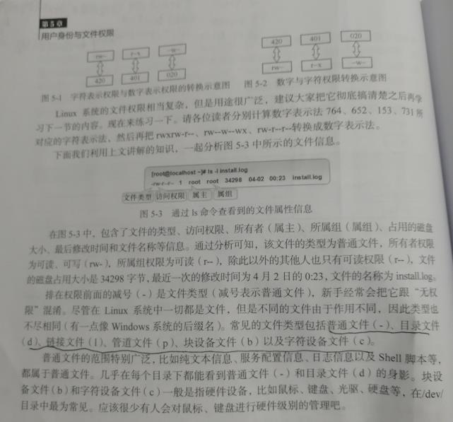 用户身份与文件权限（part2）_文件权限_03