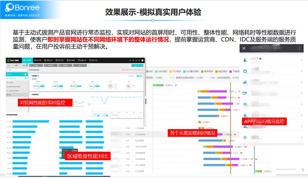 以用户体验为抓手，助力券商数字化转型_数据中心_03