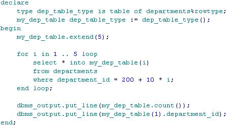 PL/SQL-尚硅谷_PS/SQL_05