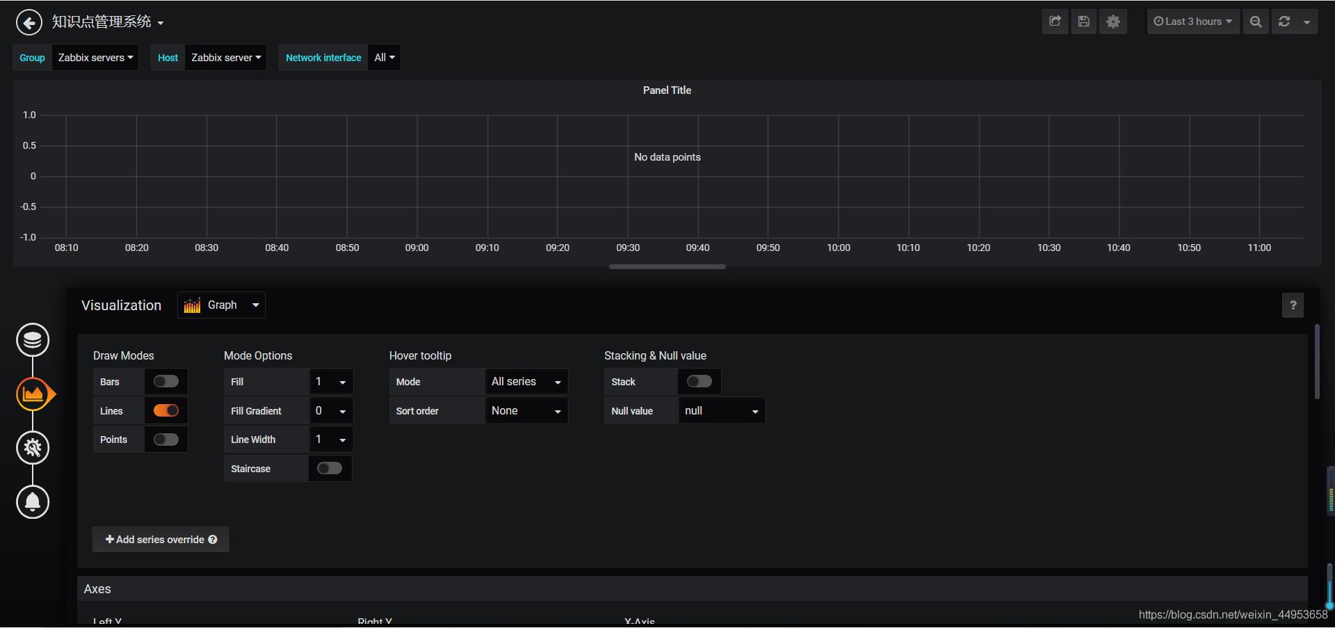 zabbix利用grafana自定义监控图形展现（十一）_折线图_45