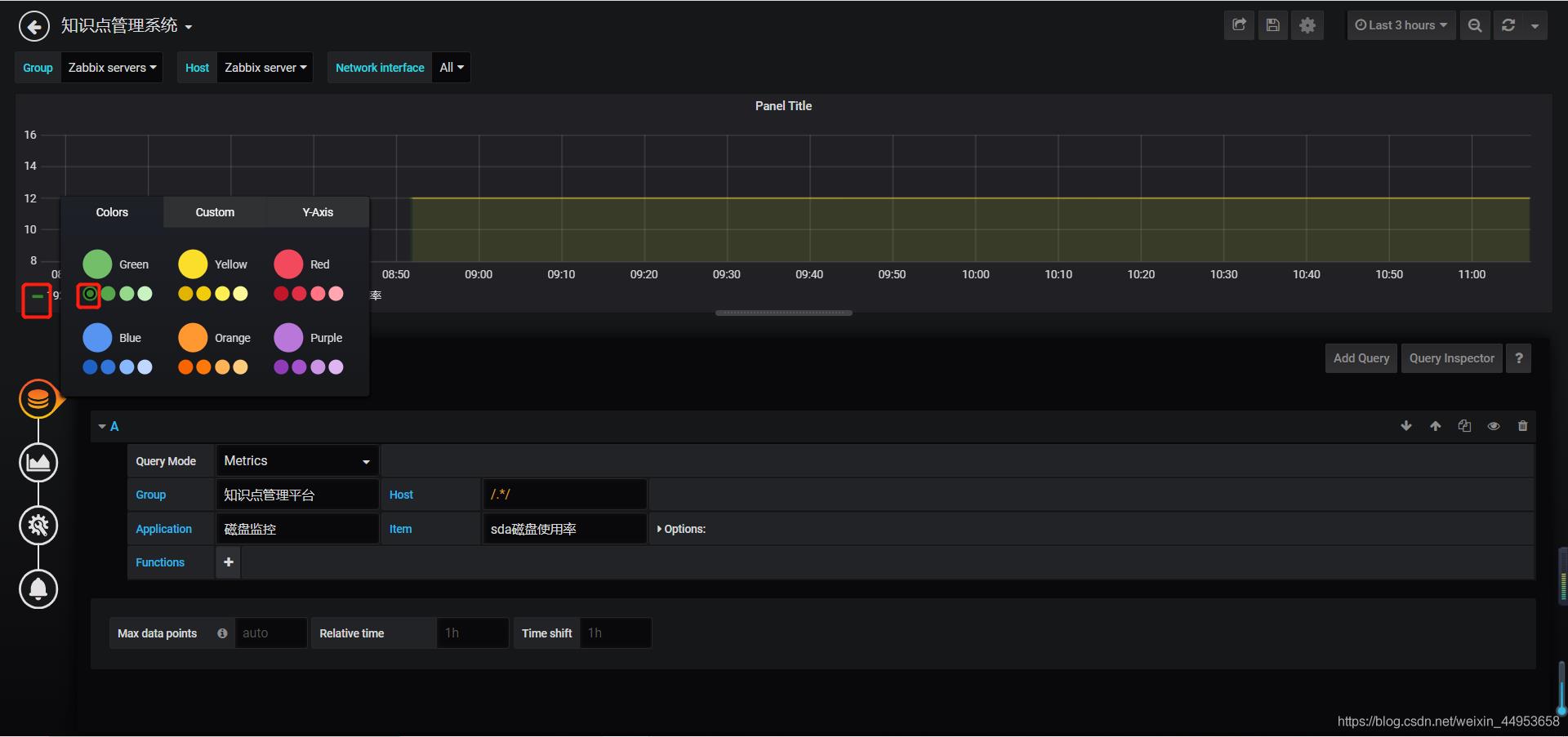zabbix利用grafana自定义监控图形展现（十一）_数据_47