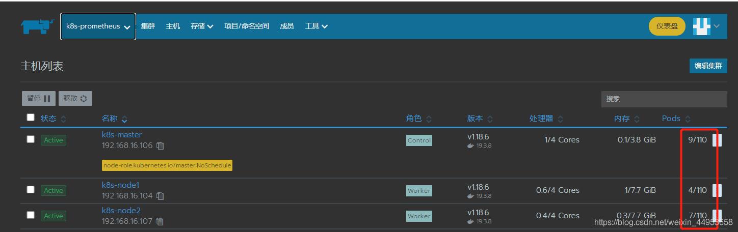 kubernetes限制节点启动的pod数量_bootstrap