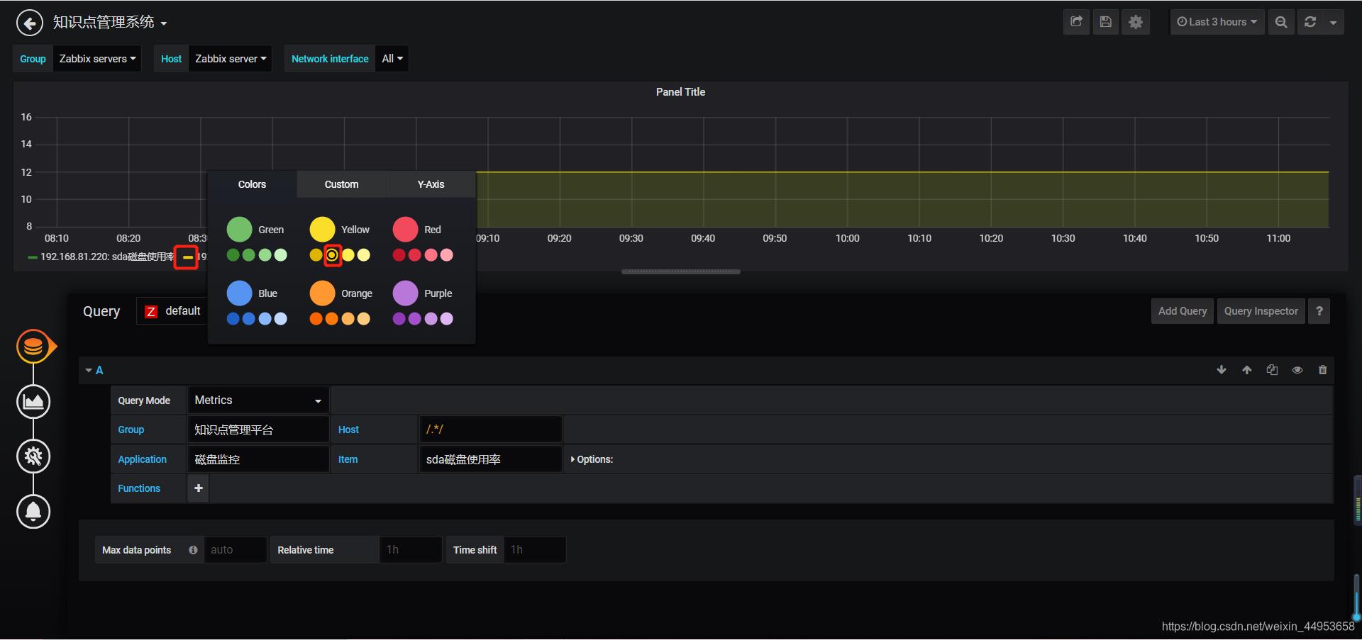 zabbix利用grafana自定义监控图形展现（十一）_群组_48