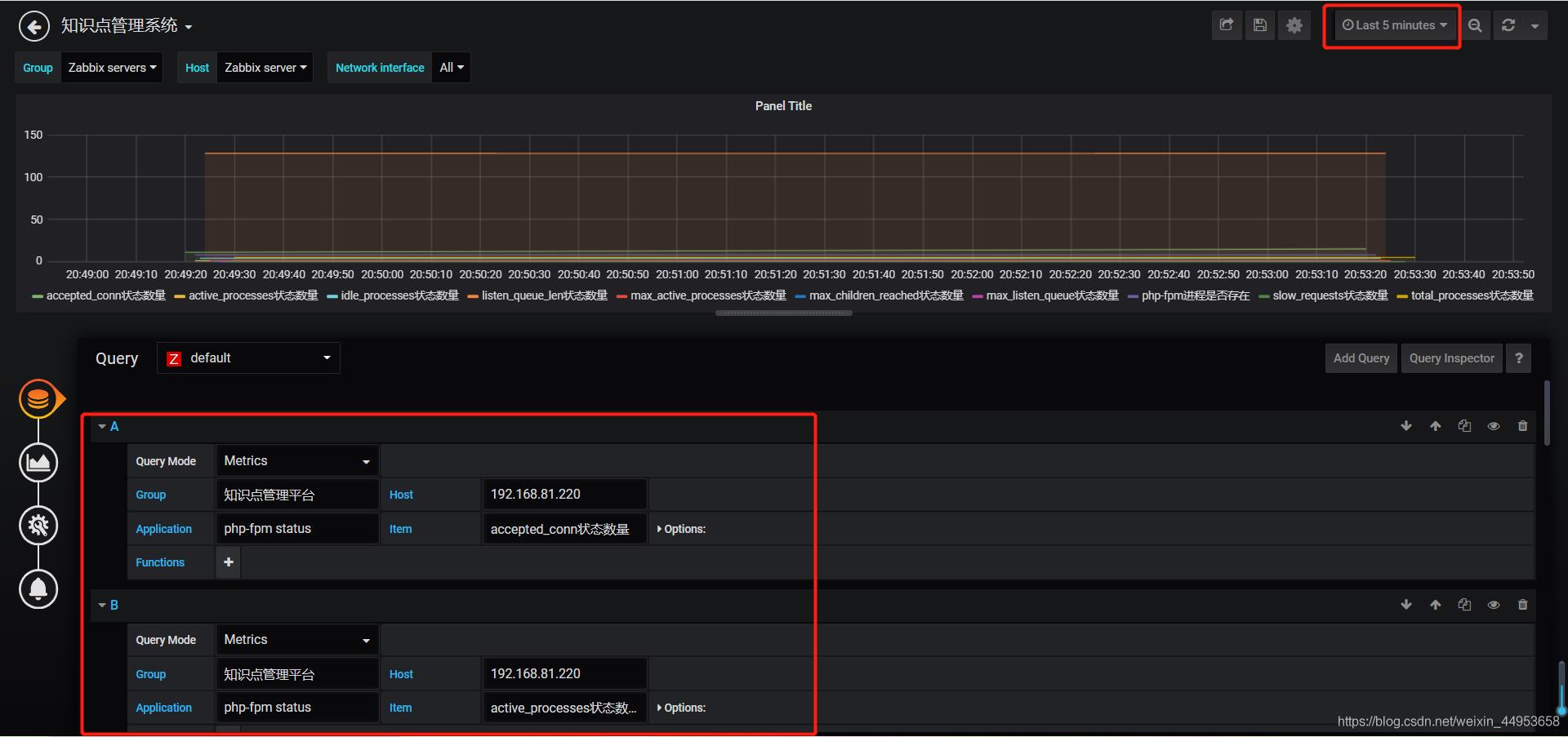 使用zabbix监控php-fpm服务（十六）_nginx_19