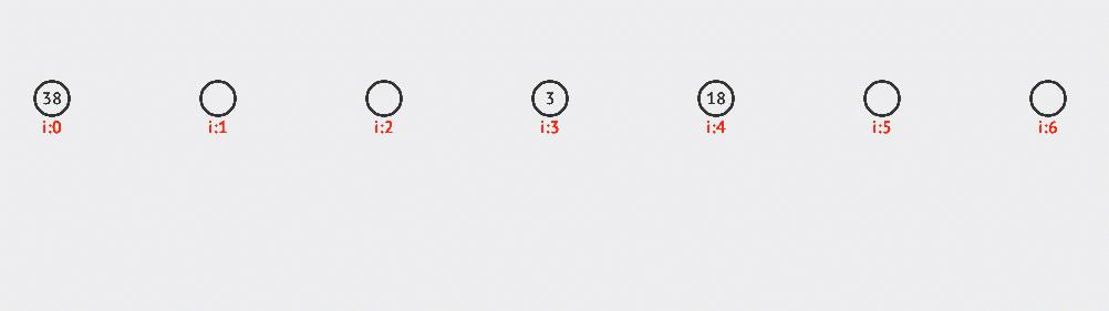 #yyds干货盘点#看动画学算法之:hashtable_散列函数_03