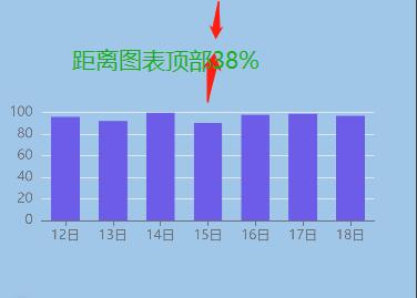 小程序接入Echarts组件库_官网_05