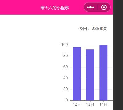 小程序接入Echarts组件库_xml_08