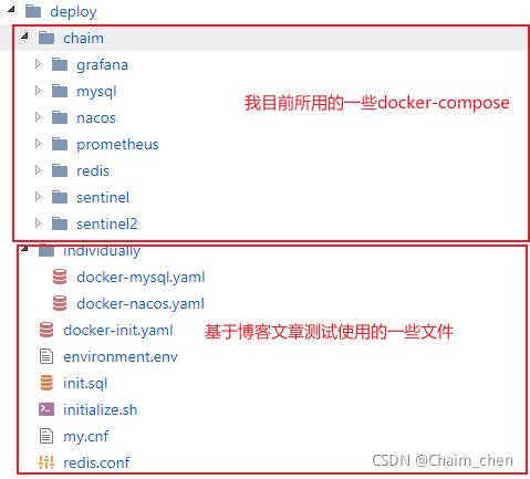 docker-compose常用模板_docker-compose