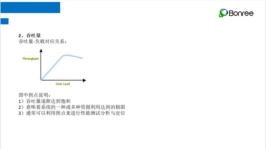 终于把性能测试这事儿讲清楚了_性能测试_07