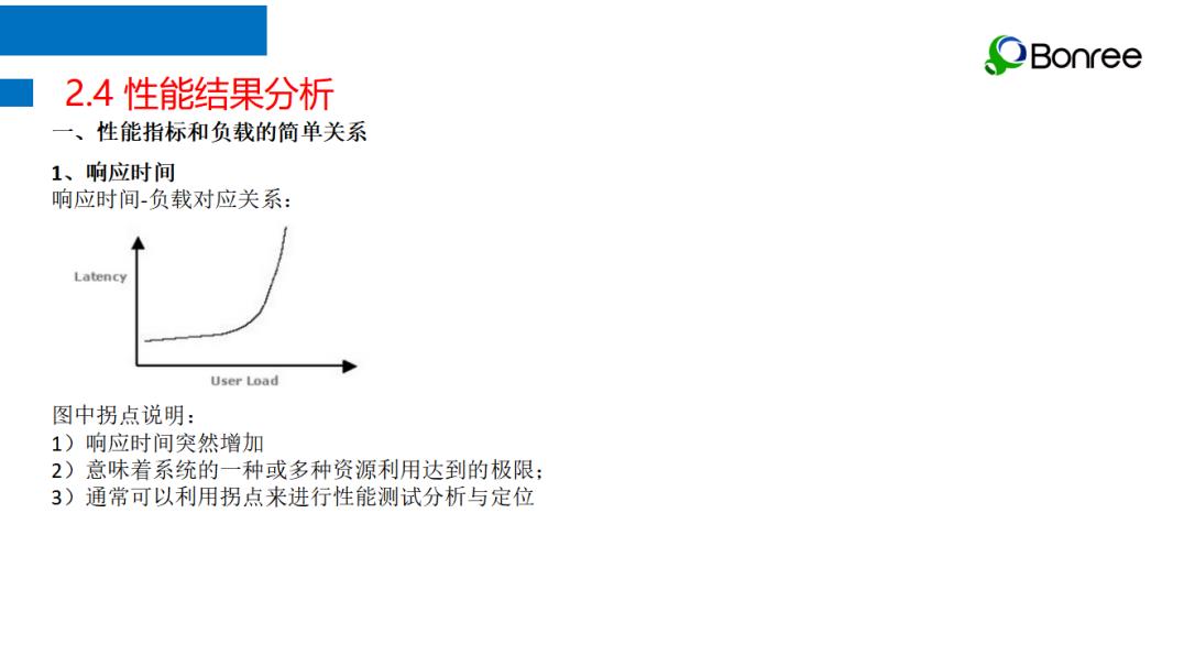 终于把性能测试这事儿讲清楚了_需求分析_06