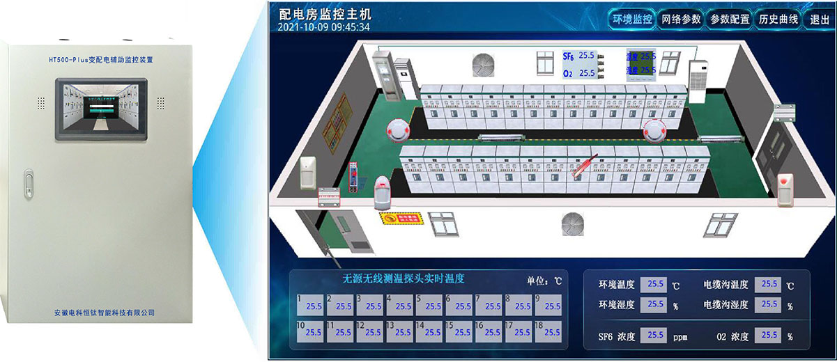 10kv配电房辅助综合监控管理系统_10kv配电房辅助综合监控管理系统