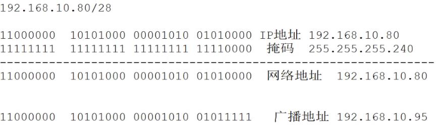 子网划分_子网掩码