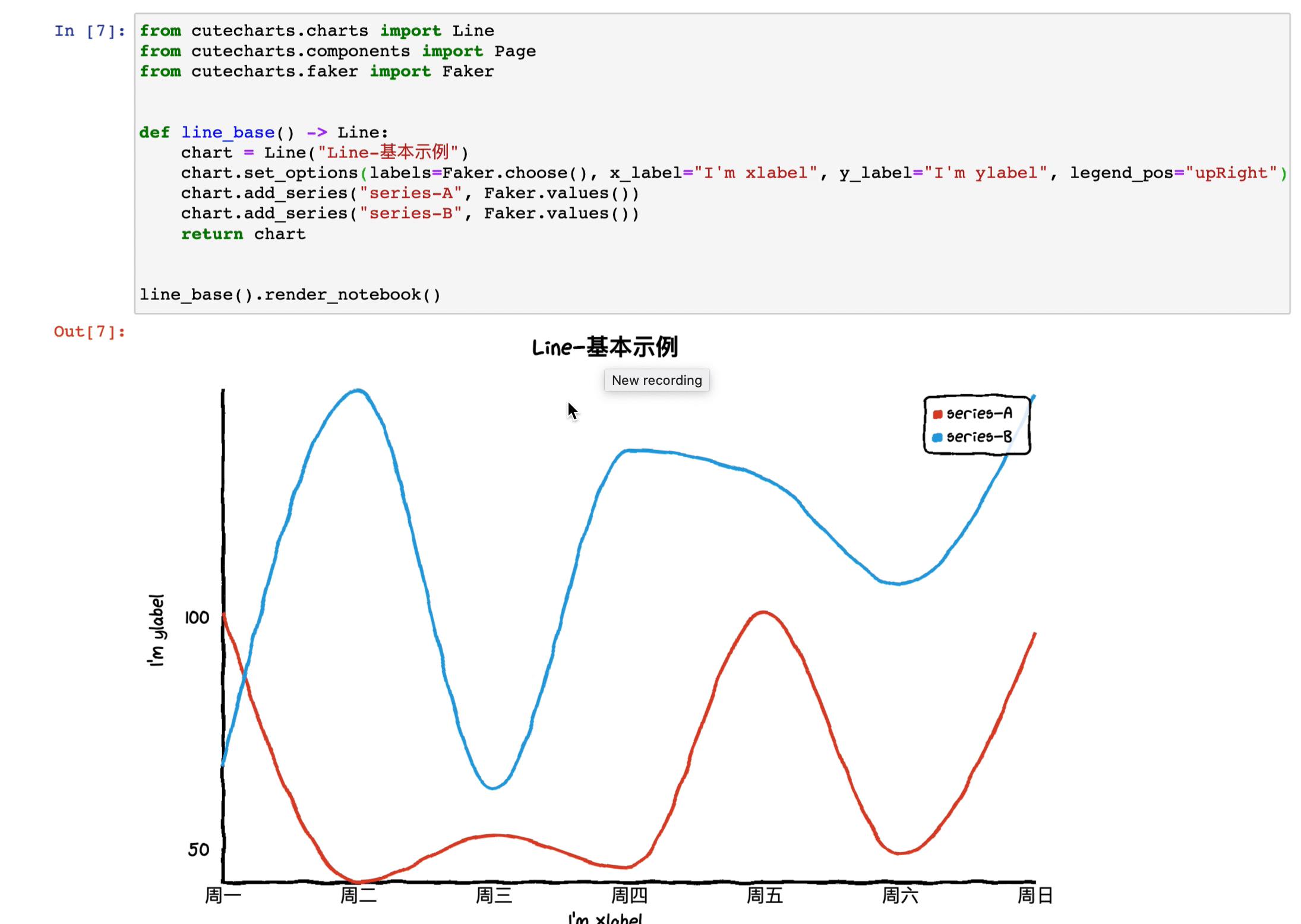 #yyds干货盘点#数据可视化界的小公主：cutecharts，入门