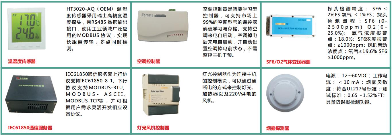 10kv配电房辅助综合监控管理系统_10kv配电房辅助综合监控管理系统_08