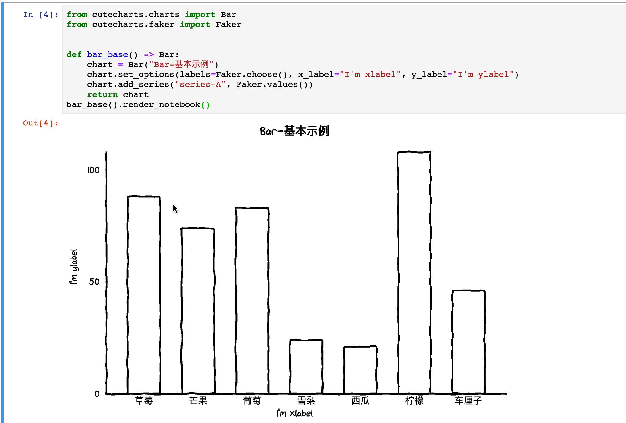 #yyds干货盘点#数据可视化界的小公主：cutecharts，入门