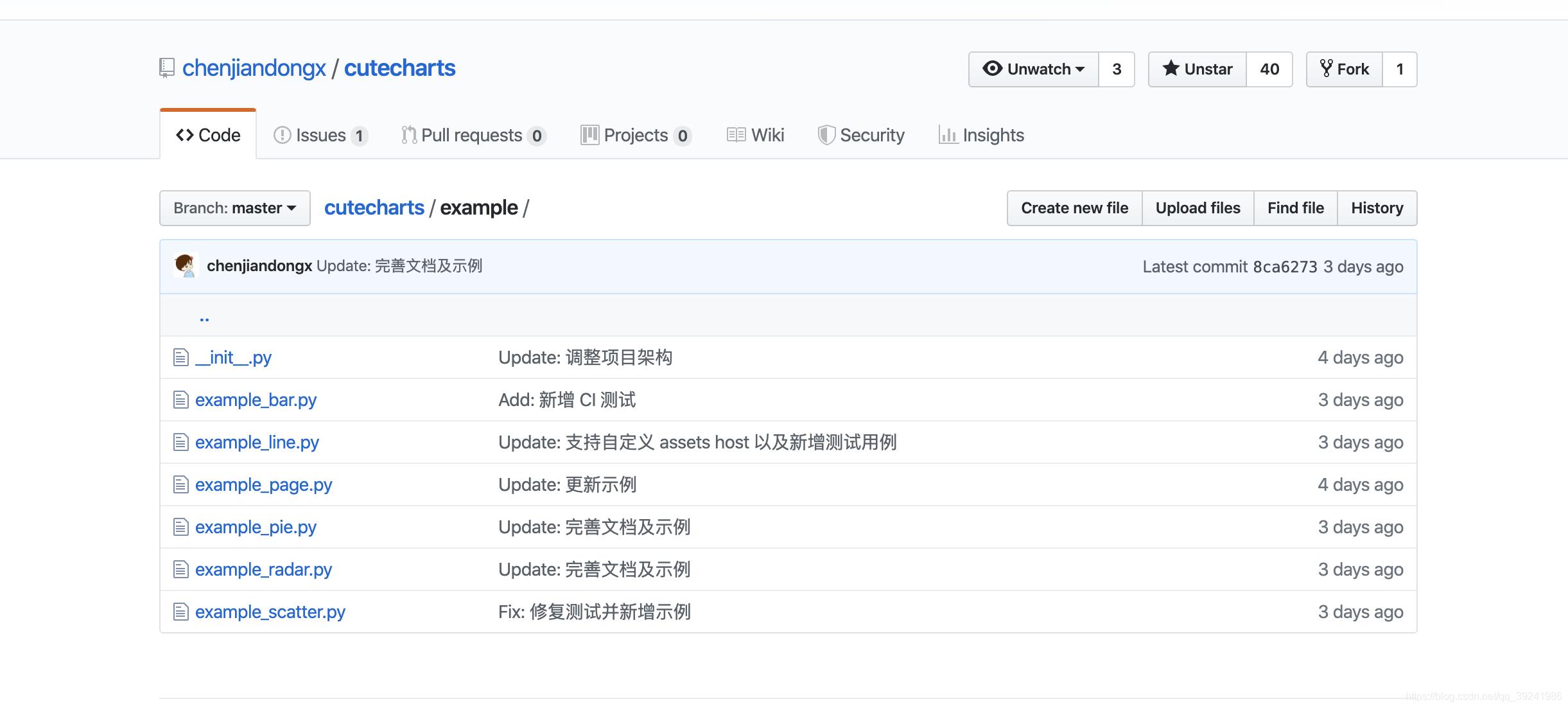 #yyds干货盘点#数据可视化界的小公主：cutecharts，入门