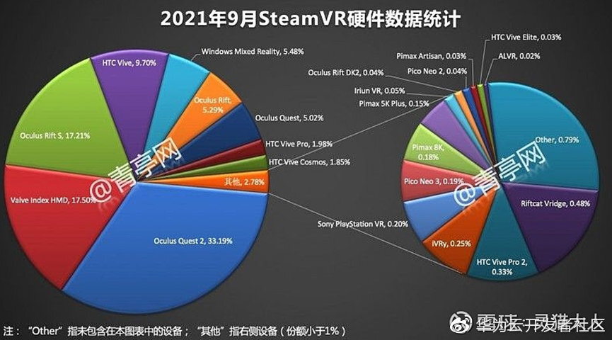 “元宇宙”究竟是什么_虚拟现实_03