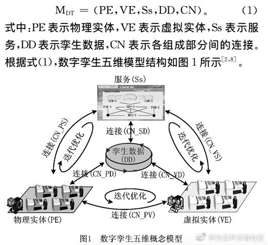 “元宇宙”究竟是什么_虚拟现实_09