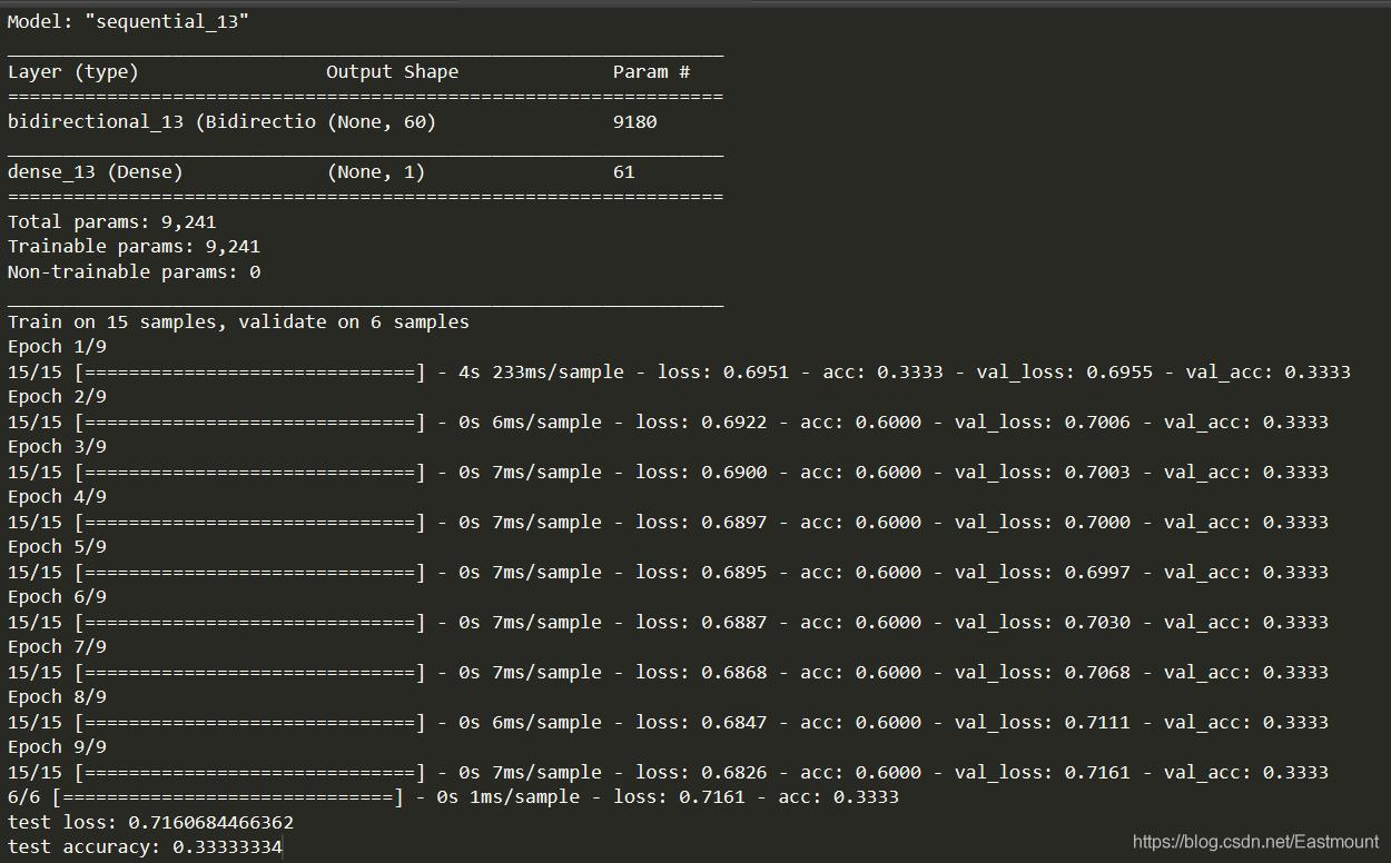 文本分类：Keras+RNN