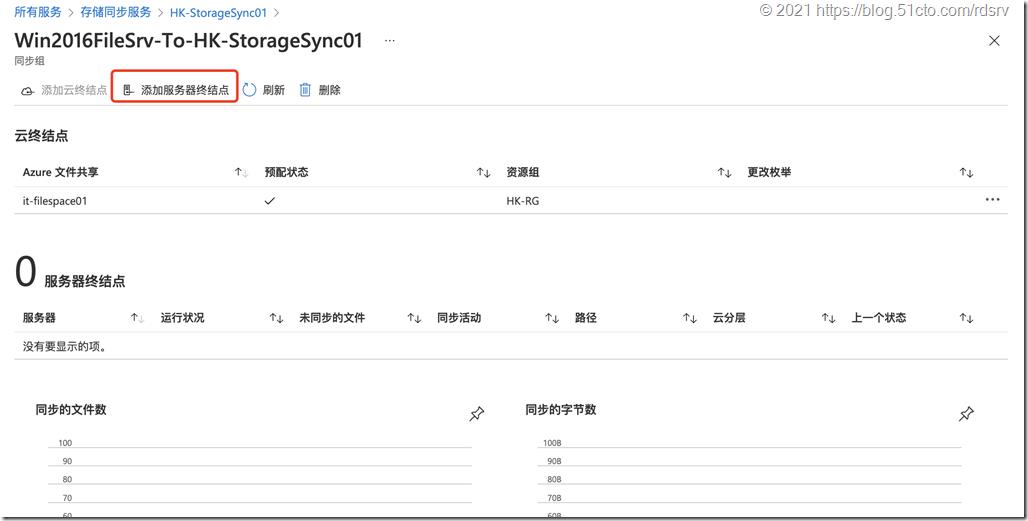 利用Azure存储同步服务构建垮分支机构的文件服务器资料同步_云平台_22