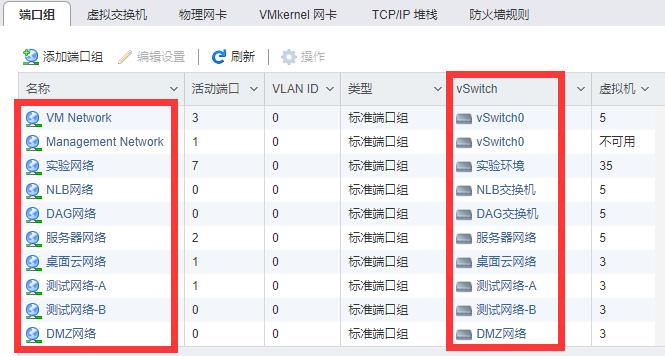 eSXi网络实验环境搭建_虚拟环境_02