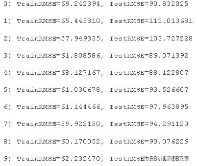 #yyds干货盘点#PYTHON用LSTM长短期记忆神经网络的参数优化方法预测时间序列洗发水销售数据_测试数据_05