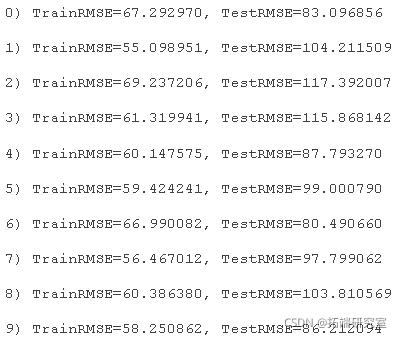 #yyds干货盘点#PYTHON用LSTM长短期记忆神经网络的参数优化方法预测时间序列洗发水销售数据_测试数据_07