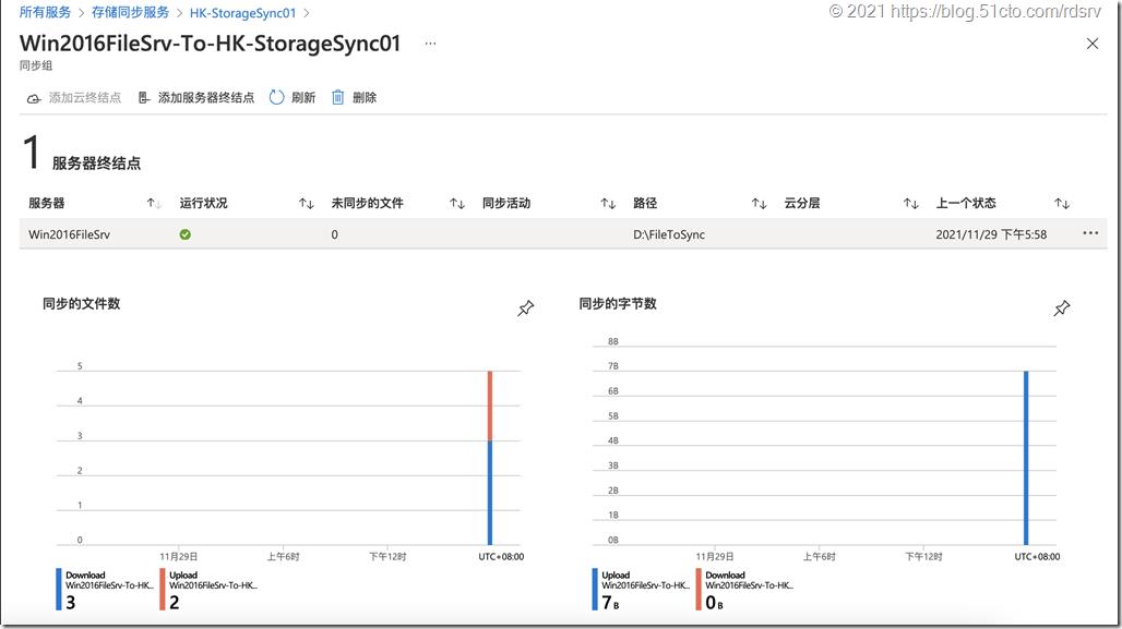 利用Azure存储同步服务构建垮分支机构的文件服务器资料同步_云计算_30