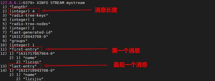 #yyds干货盘点#Redis之Stream_客户端_20